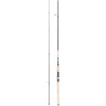 Удилище SHIMANO ALIVIO DX SPINNING 240 M SALDX24M